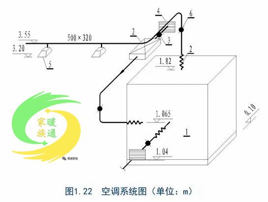 ůͨL(fng)ͨL(fng)ܵO(sh)Ӌ(j)Ӌ(j)ղؾ̝