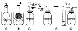 лW(xu)Ҋ(jin)x(sh)(yn)bý}cɚw{(f)(x)؂